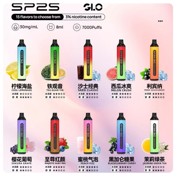 SP2S拋棄式7000口 官方正品 快速出貨 口味齊全 SP2S官網